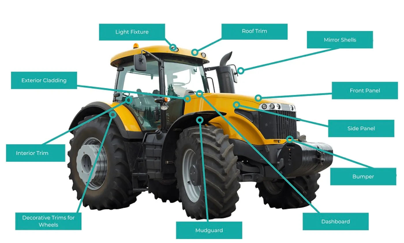 Tractor & Off-Highway Components